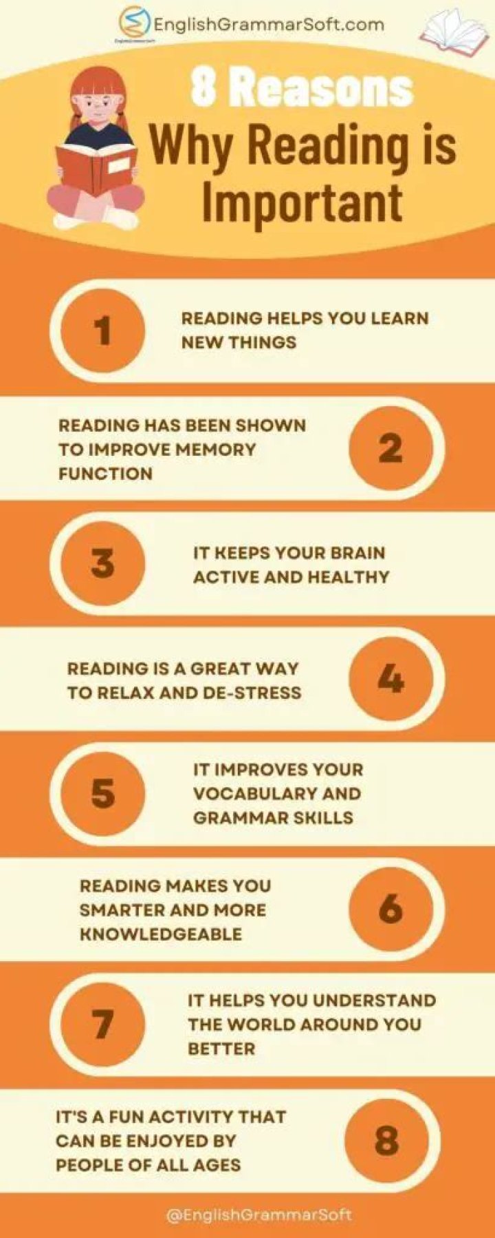 Why reading the newspaper daily is important?