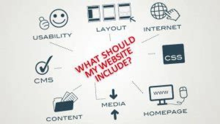 Why should my website be https?