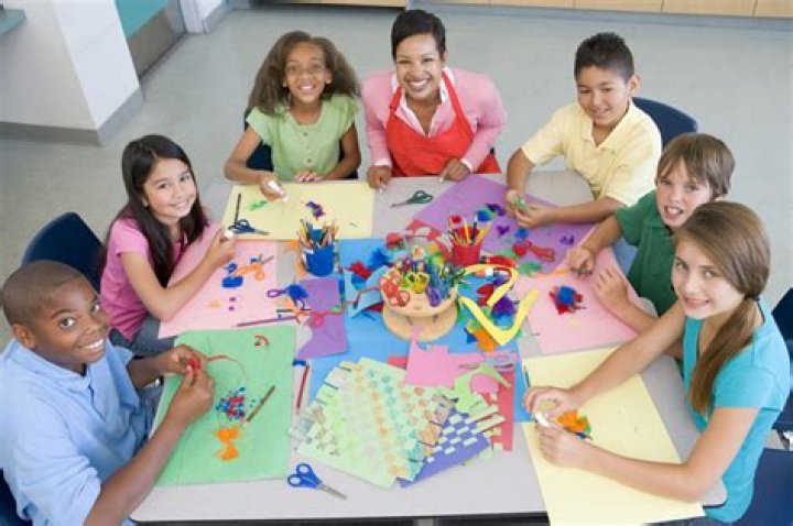 Why should schools have art and music programs?