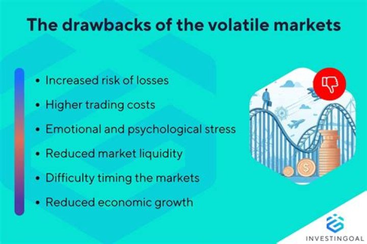 Why stock market is volatile?