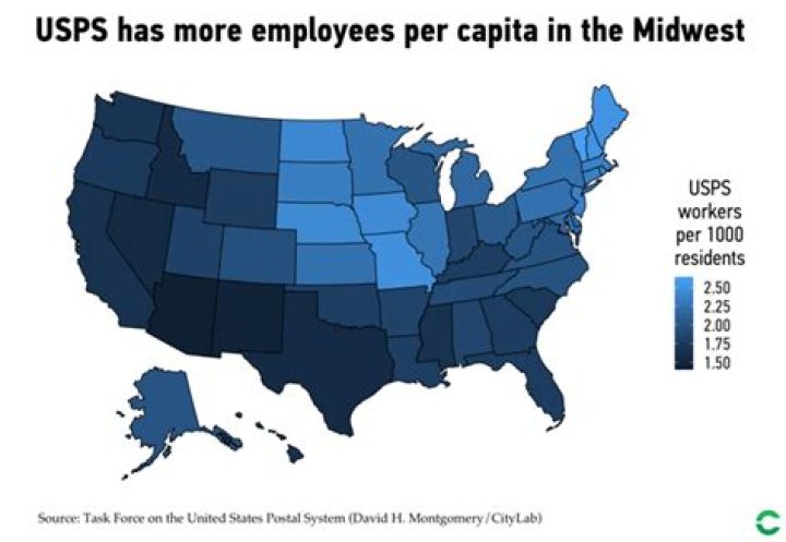Why the USPS should not be privatized?