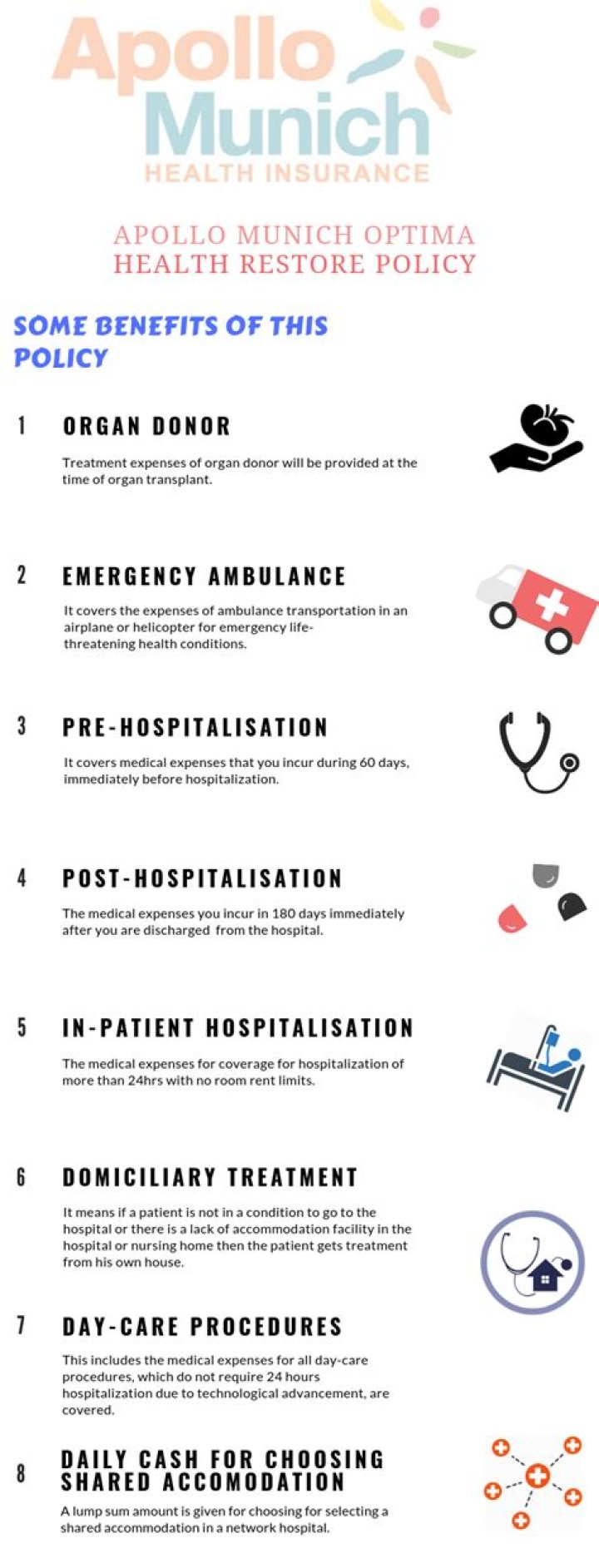 Why was Apollo Munich Health Insurance?