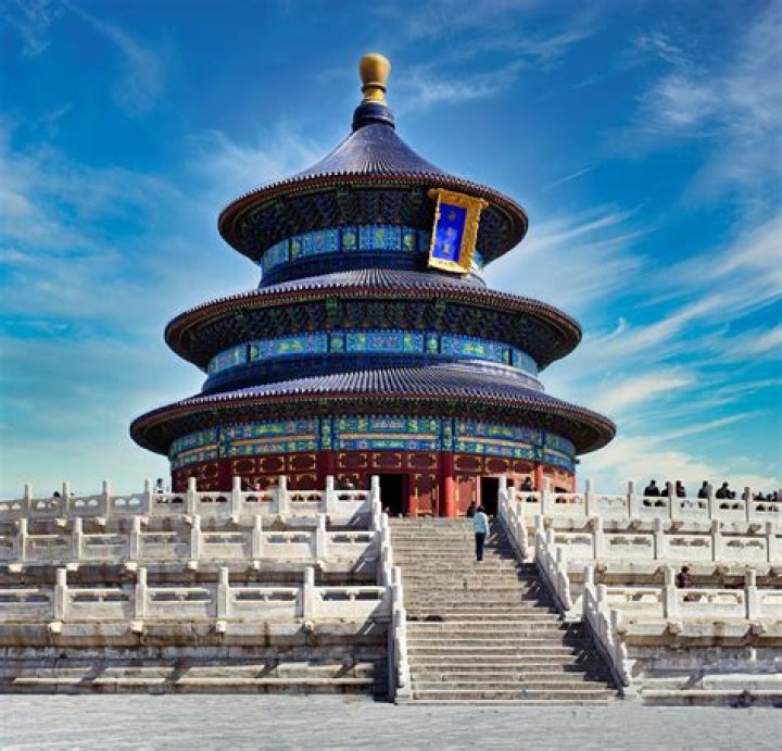 Why was the Temple of Heaven built in Beijing?