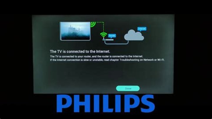 Why won't my Philips Smart TV connect to the Internet?