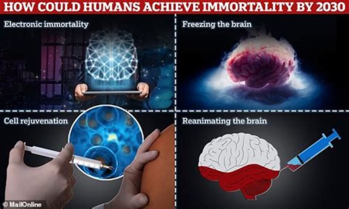 Why would you want to be immortal?