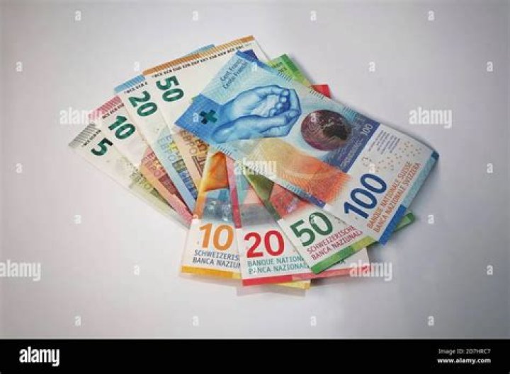 Wie entwickelt sich der Euro?