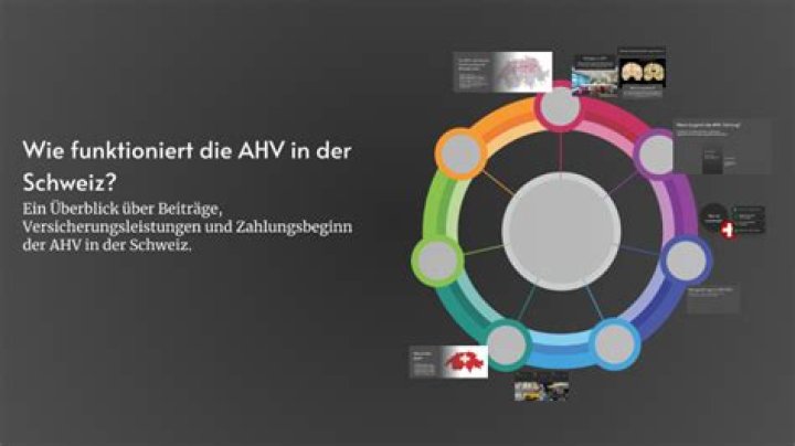 Wie funktioniert die AHV in der Schweiz?