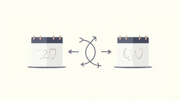 Wie iCal synchronisieren?