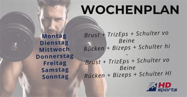 Wie oft sollte man Maximalkraft?