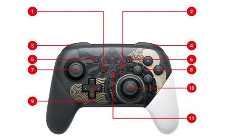 Wie repariert man Nintendo Switch Controller?