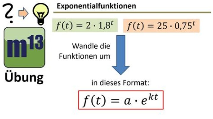 Wie schreibt man exponentiell?
