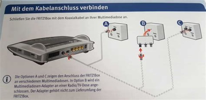 Wie verbinde ich den Repeater mit der FritzBox?
