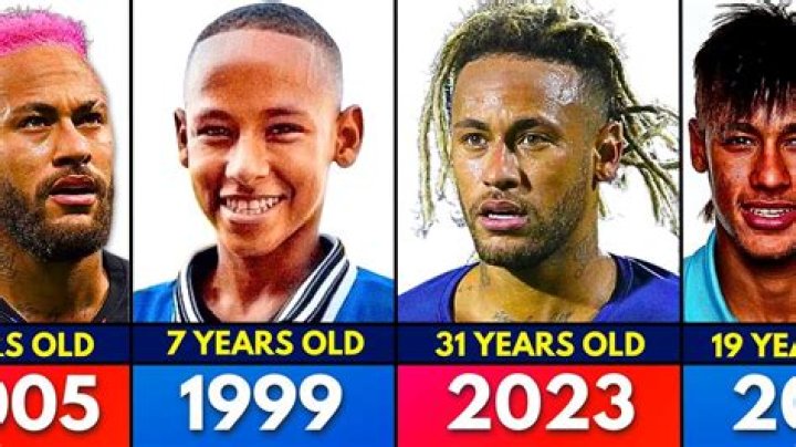 Wie viel Tore hat Neymar Junior?