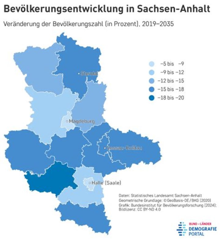 Wie viele Einwohner hat Sachsen Anhalt 2020?