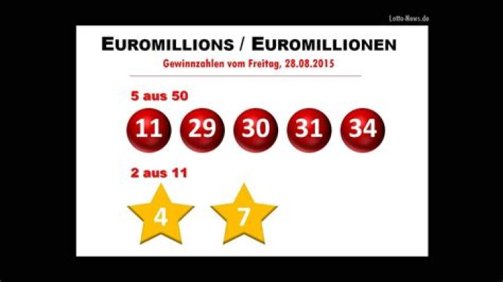 Wie viele Kombinationen hat EuroMillions?