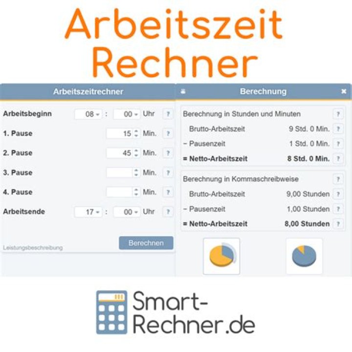 Wie viele Tage muss ich noch arbeiten?