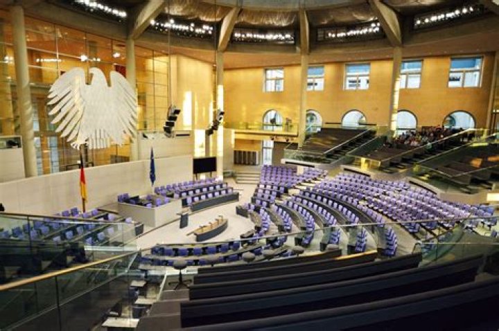 Wie wird das Parlament gebildet?