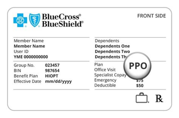 Will Blue Cross Blue Shield pay for lap band surgery?