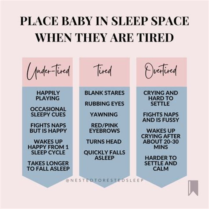Will overtired toddler eventually sleep?