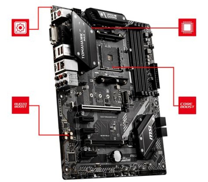 Will the b450 Tomahawk support Ryzen 3000?