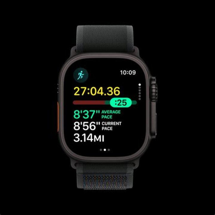 Will US Apple Watch work in Australia?