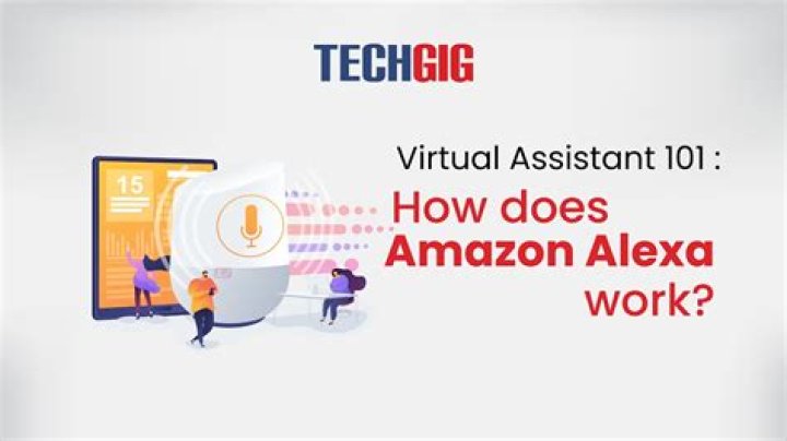 Would Alexa work in Spain?
